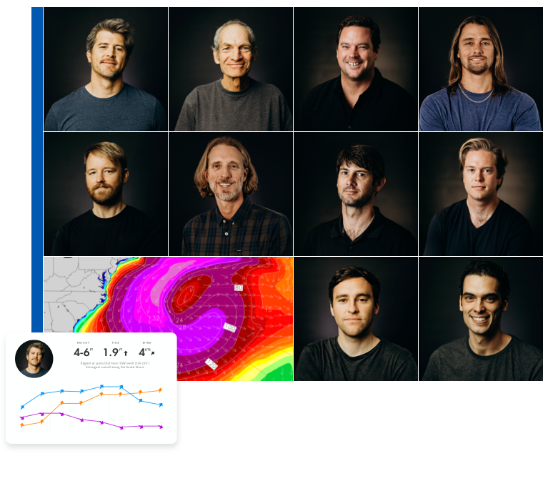 Global Surf Reports, Surf Forecasts, Live Surf Cams and